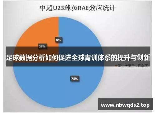 足球数据分析如何促进全球青训体系的提升与创新